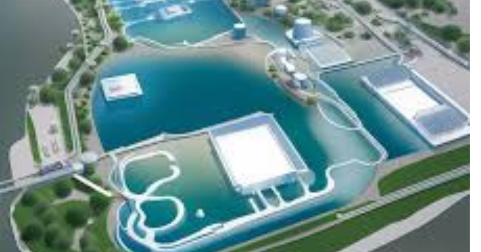 Technologies Used for Water Treatment: